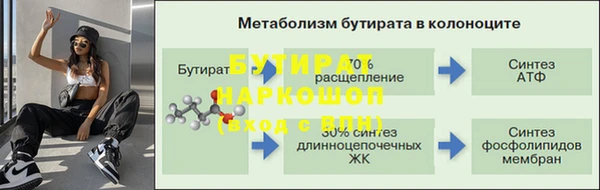 Альфа ПВП Армянск